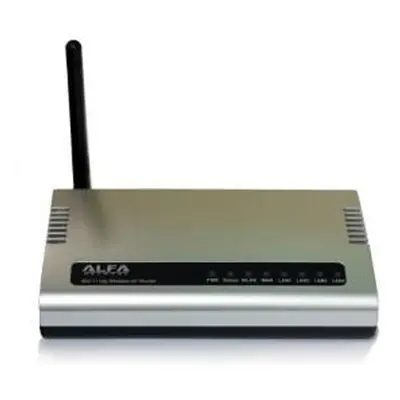 ALFA NETWORK AIP-W610H 802.11B/G (Long-Range) Rich-Functions Wireless Ap/Router/Client/Bridge + 